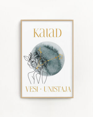 Tähtkujuposter Kalad