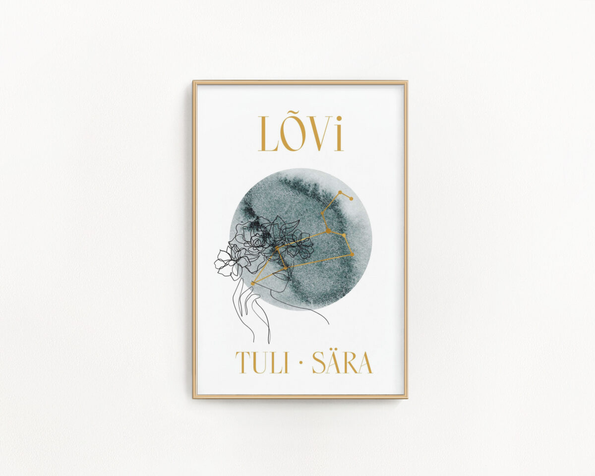 Tähtkujuposter Lõvi