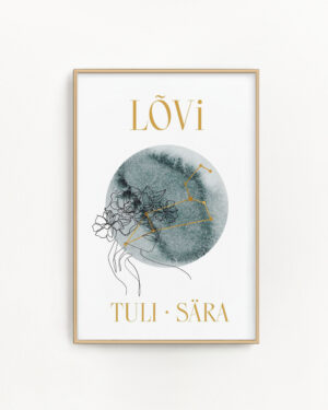 Tähtkujuposter Lõvi